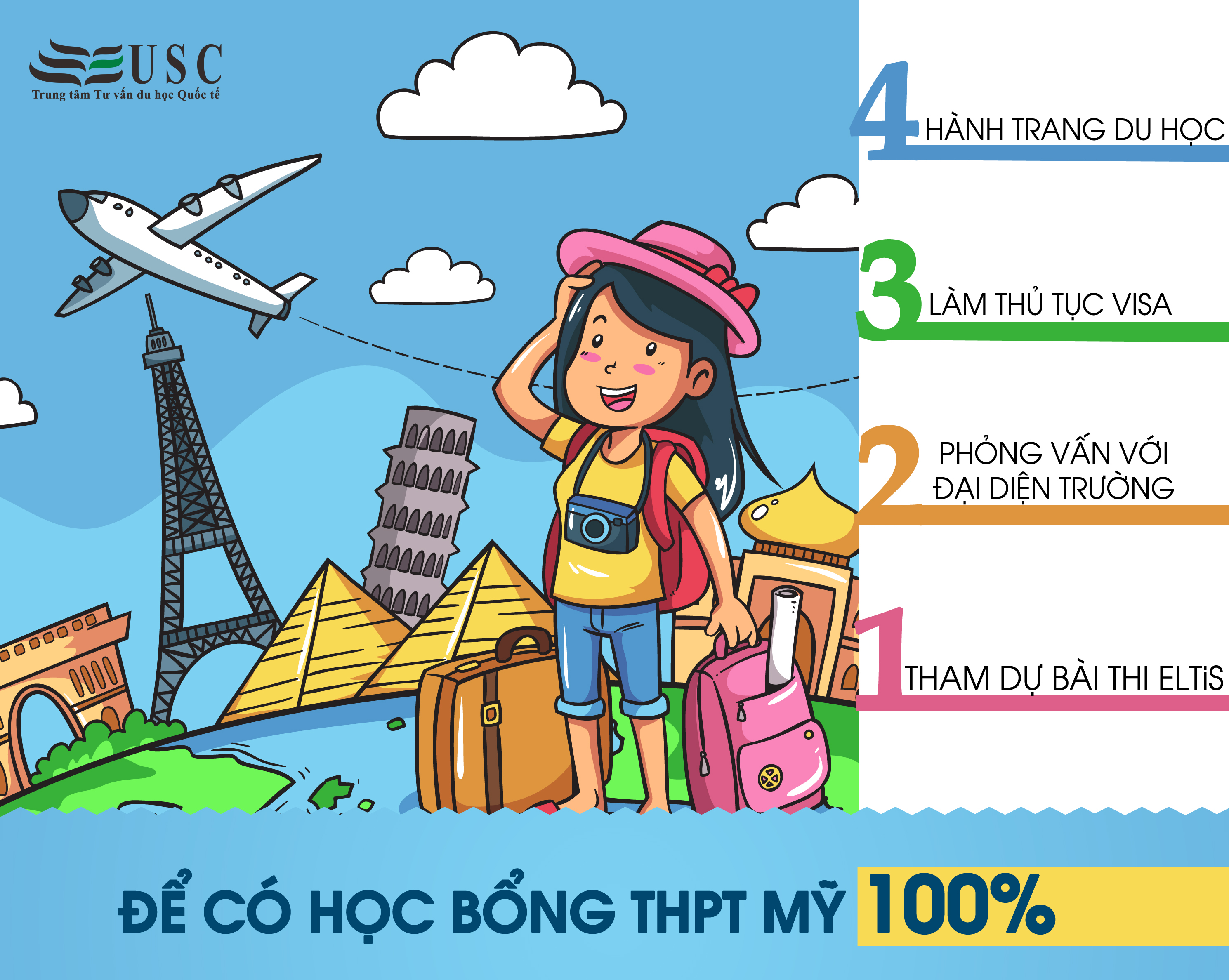 HỌC BỔNG TRUNG HỌC CÔNG LẬP MỸ 100%