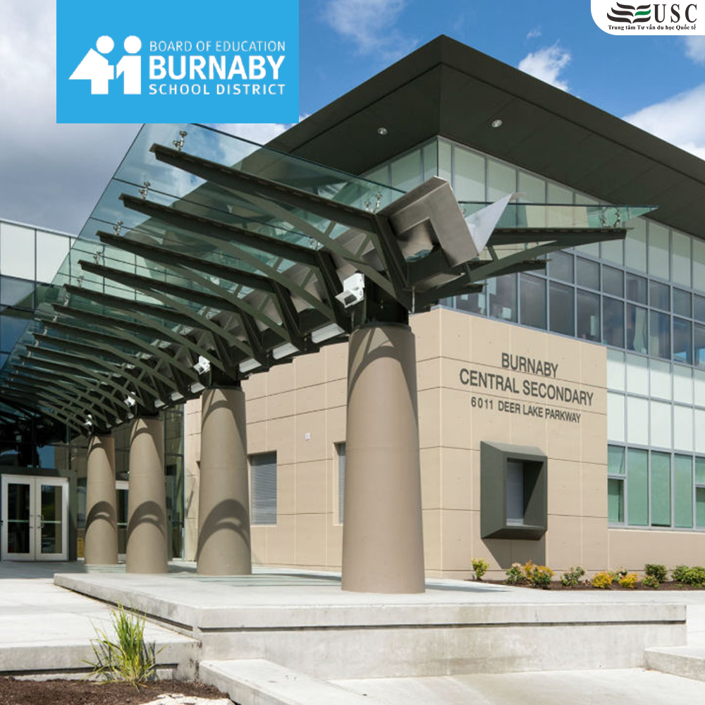 BURNABY SCHOOL DISTRICT