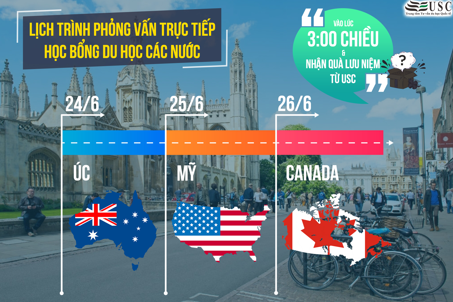 LỊCH TRÌNH PHỎNG VẤN TRỰC TIẾP HỌC BỔNG DU HỌC CÁC NƯỚC MỸ, ÚC VÀ CANADA