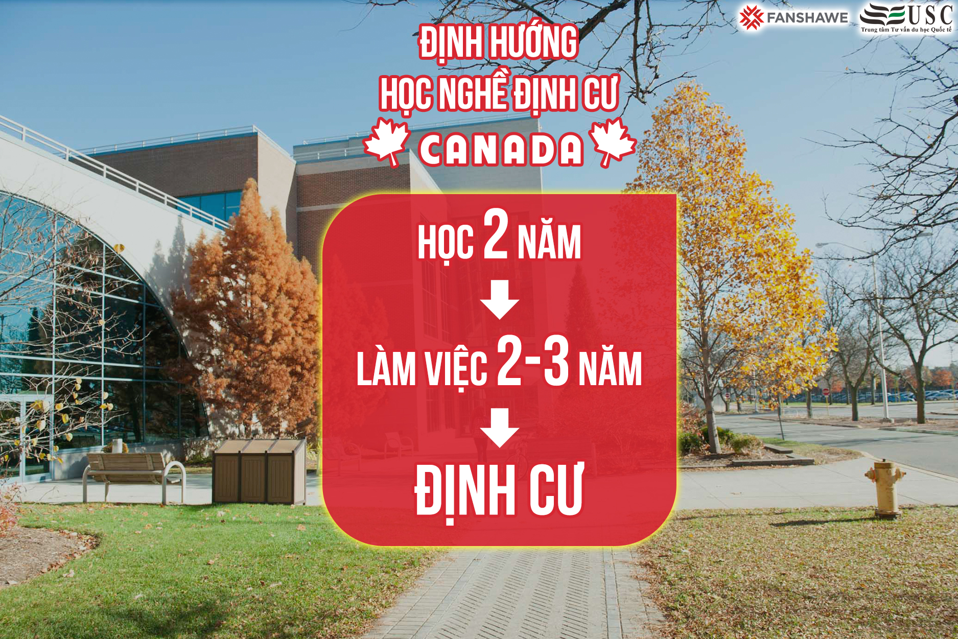 ĐỊNH HƯỚNG HỌC NGHỀ ĐỊNH CƯ CANADA