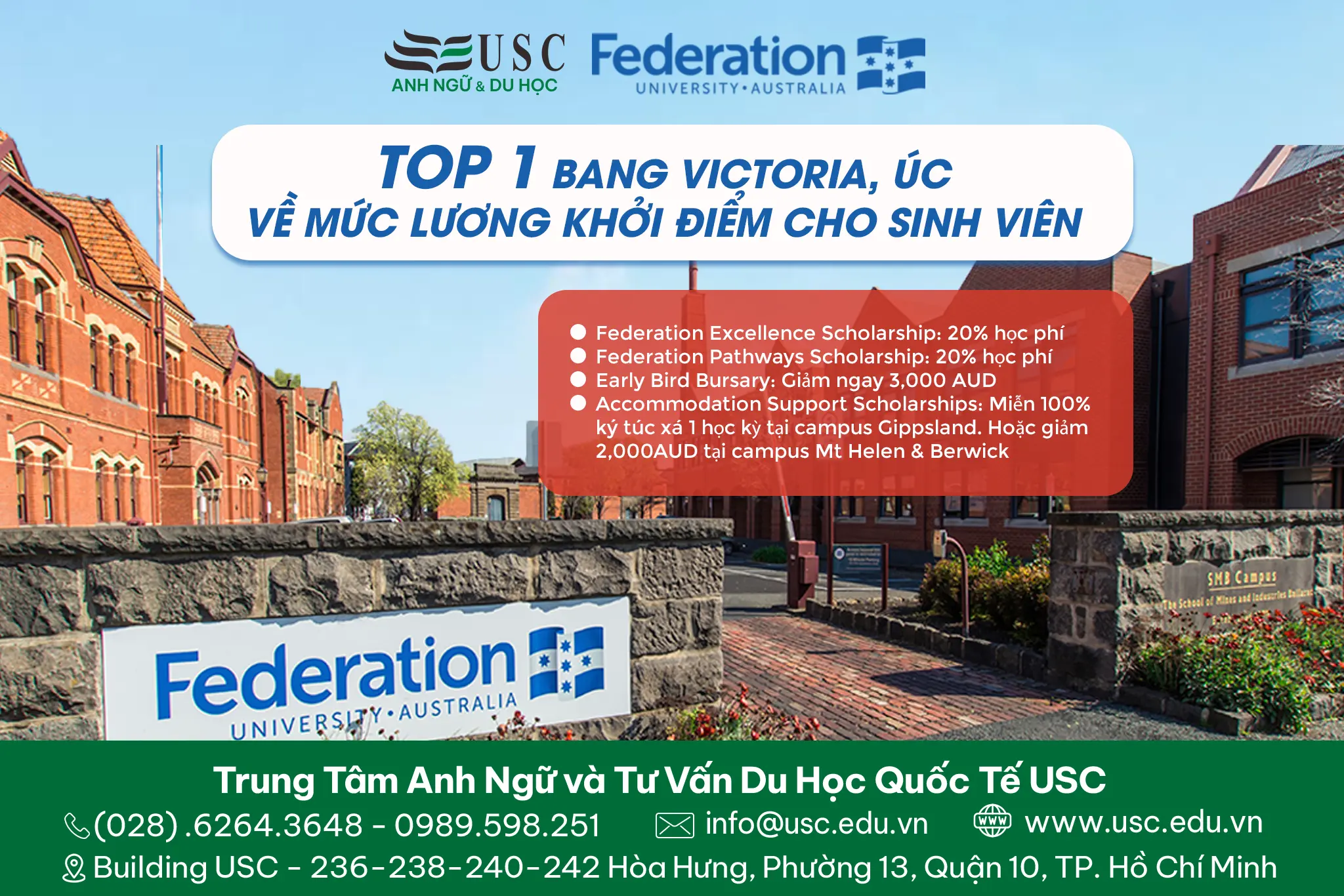 #1 BANG VICTORIA, ÚC VỀ MỨC LƯƠNG KHỞI ĐIỂM CHO SINH VIÊN – FEDERATION UNIVERSITY HỖ TRỢ TÀI CHÍNH MẠNH TAY!